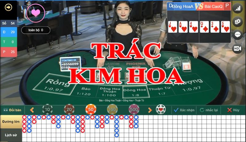 Trác Kim Hoa và những điều bạn chưa biết